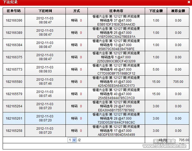 与大家分享一下我买香港数字彩（6HC）的心得