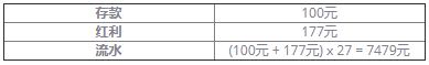 庆祝弗兰克·兰帕德成为威博新代言人 新玩家享有177%奖金