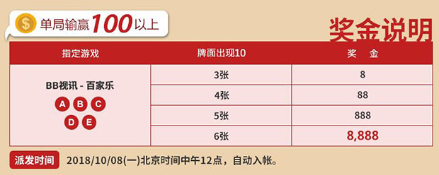 E世博BB视讯欢度国庆 中午荷官热情相约