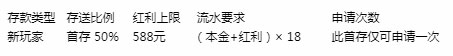 平博体育迎新奖金！50%首存红利最高588元