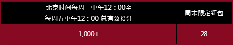 E世博中秋限定：周末红包加码回馈