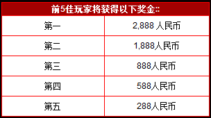 一句话描述您心中的大发 获得免费奖金